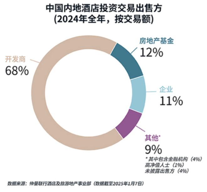 豪们又盯上一个新生意开元棋牌扎堆摆摊后万(图5) 豪们又盯上一个新生意开元棋牌扎堆摆摊后万(图5)